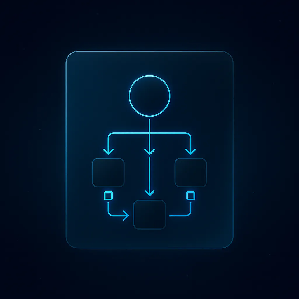 Agentic workflow design and architecture